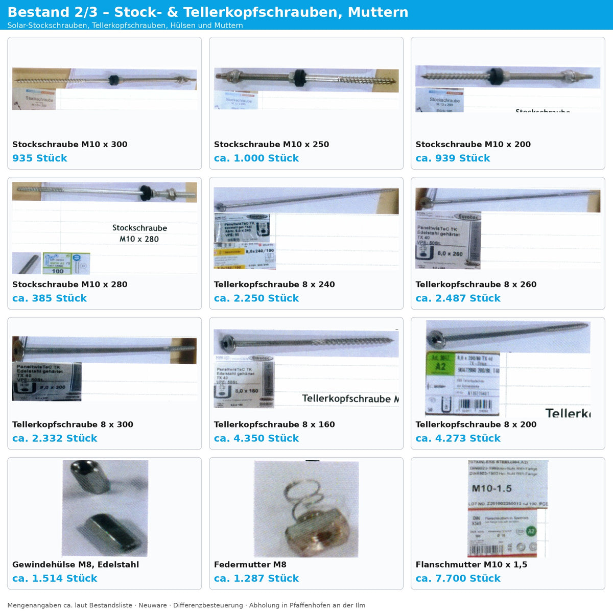 Großposten PV-Montagematerial und Edelstahl-Schrauben (Restposten, mehrere Paletten)